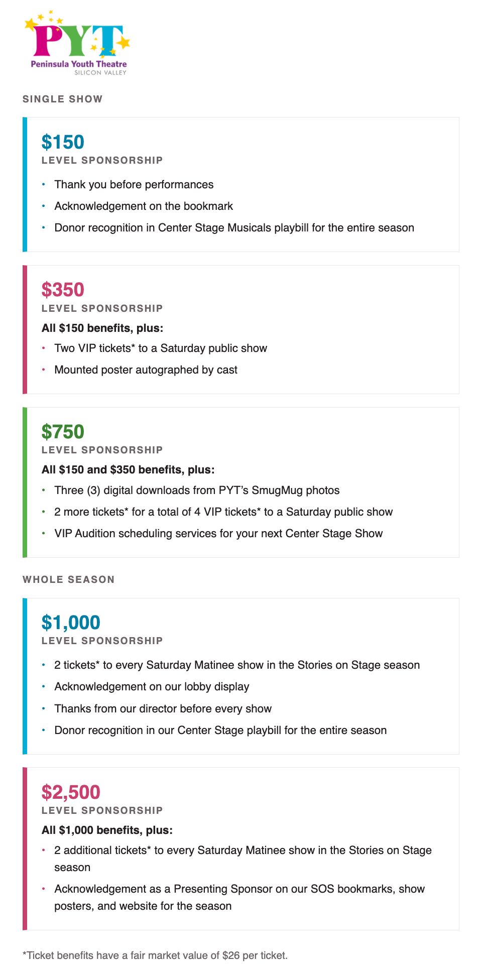 SOS Sponsorship Benefits